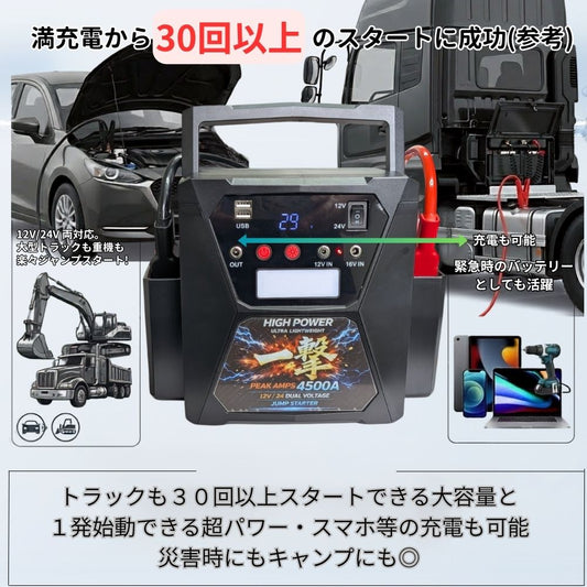 ジャンプスターター 12V/24V対応 4500A 大容量63000mAh トラック・大型車・ディーゼル対応 PSE認証 エンジンスターター