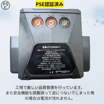 ジャンプスターター 12V/24V対応 4500A 大容量63000mAh トラック・大型車・ディーゼル対応 PSE認証 エンジンスターター