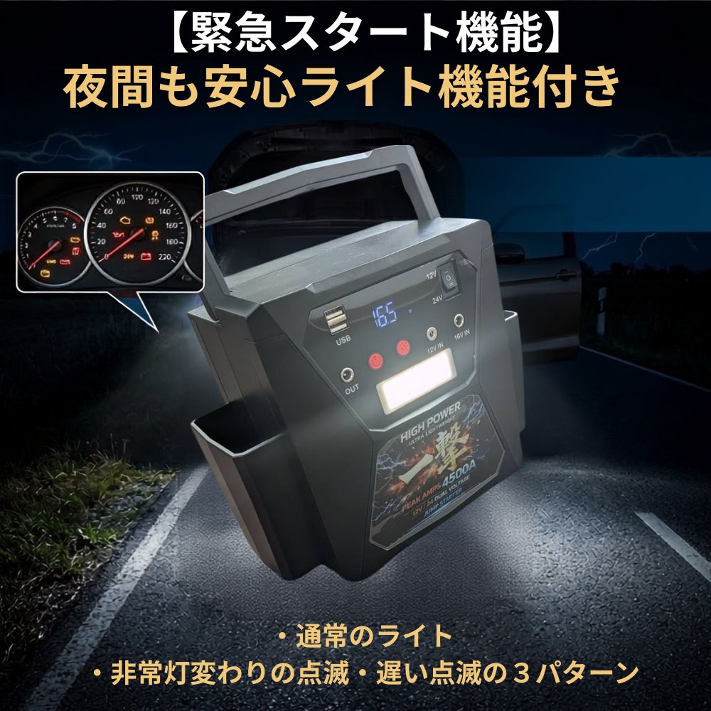 ジャンプスターター 12V/24V対応 4500A 大容量63000mAh トラック・大型車・ディーゼル対応 PSE認証 エンジンスターター