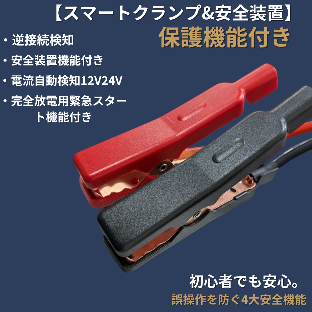 ジャンプスターター 12V/24V対応 4500A 大容量63000mAh トラック・大型車・ディーゼル対応 PSE認証 エンジンスターター