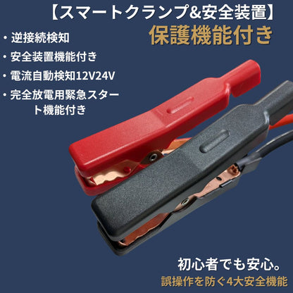 ジャンプスターター 12V/24V対応 4500A 大容量63000mAh トラック・大型車・ディーゼル対応 PSE認証 エンジンスターター