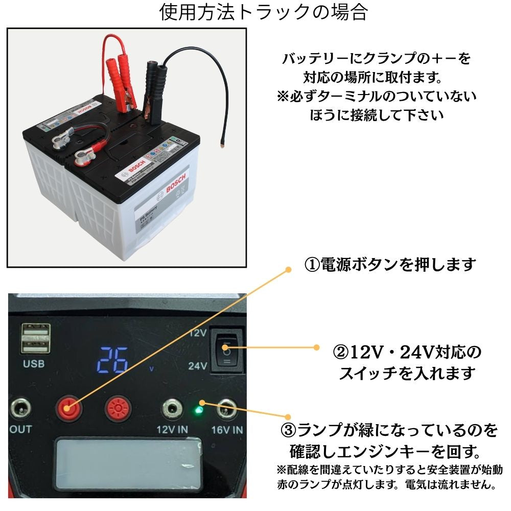 ジャンプスターター 12V/24V対応 4500A 大容量63000mAh トラック・大型車・ディーゼル対応 PSE認証 エンジンスターター