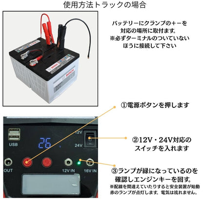 ジャンプスターター 12V/24V対応 4500A 大容量63000mAh トラック・大型車・ディーゼル対応 PSE認証 エンジンスターター