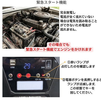 ジャンプスターター 12V/24V対応 4500A 大容量63000mAh トラック・大型車・ディーゼル対応 PSE認証 エンジンスターター