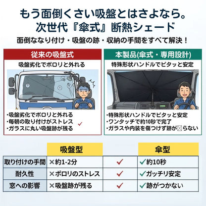 【大型トラック専用】 傘型サンシェード フロントカバー ワンタッチ 簡単3秒装着 遮光 遮熱 収納ポーチ付き